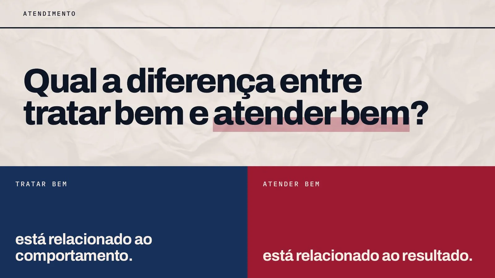Capa real da apresentação Comunicação, atendimento e vendas para FAE · Aula 1